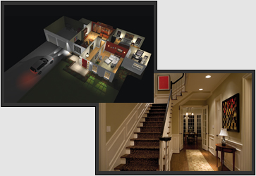 Home Automation
